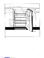 Предварительный просмотр 3 страницы AEG 1832 U Operating Instructions Manual