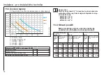 Preview for 76 page of AEG 189554 Operation And Installation