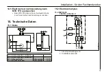 Preview for 15 page of AEG 222120 Operation And Installation Manual