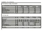 Preview for 38 page of AEG 222120 Operation And Installation Manual