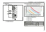 Preview for 55 page of AEG 222120 Operation And Installation Manual