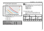 Preview for 39 page of AEG 222120 Operation And Installation