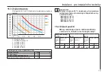 Preview for 79 page of AEG 222120 Operation And Installation