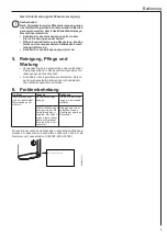 Preview for 5 page of AEG 222384 Operation And Installation