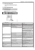 Предварительный просмотр 11 страницы AEG 222388 Operation And Installation