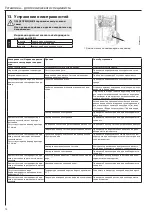 Preview for 70 page of AEG 222388 Operation And Installation