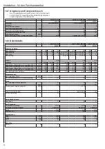 Предварительный просмотр 14 страницы AEG 222392 Operating And Installation Instructions