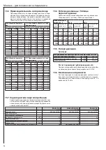 Предварительный просмотр 98 страницы AEG 222392 Operating And Installation Instructions