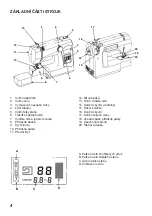 Preview for 4 page of AEG 225/7 LCD Instruction Book