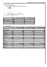 Preview for 7 page of AEG 234790 Operation And Installation