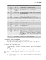 Preview for 13 page of AEG 24" BS7304001M User Manual