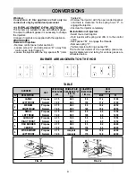 Preview for 9 page of AEG 24658 G-m Use, Installation And Maintenance Instructions