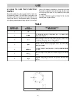 Preview for 5 page of AEG 25658G-M Instructions For Use, Installation And Maintenance
