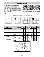 Preview for 15 page of AEG 25658G-M Instructions For Use, Installation And Maintenance