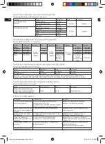 Preview for 14 page of AEG 3 Series Instruction Book