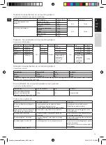 Preview for 15 page of AEG 3 Series Instruction Book