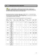 Preview for 12 page of AEG 30" B3007H-L-B User Manual