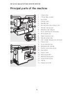 Предварительный просмотр 8 страницы AEG 30Z Instruction Manual