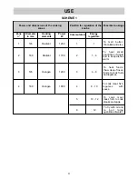 Preview for 4 page of AEG 31050K Use, Installation And Maintenance Instructions