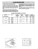 Preview for 10 page of AEG 31213 G D Instructions For Use Manual