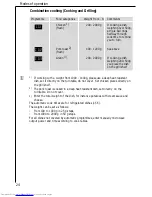 Preview for 24 page of AEG 343 E Operating Instructions Manual