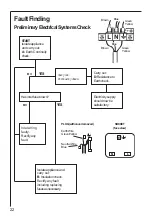 Preview for 22 page of AEG 34942G Operating And Installation Instructions