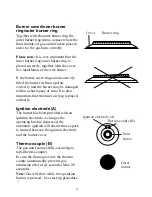 Предварительный просмотр 7 страницы AEG 353 WK-M Instruction Book