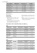 Preview for 20 page of AEG 40006VS User Manual