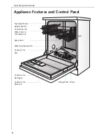 Preview for 8 page of AEG 40640 User Instructions