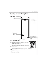 Preview for 9 page of AEG 40809 User Instructions