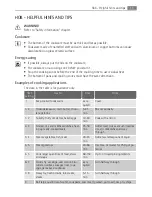 Preview for 11 page of AEG 41056VH-MN User Manual