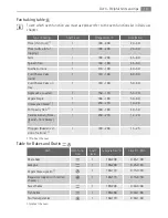 Preview for 19 page of AEG 41056VH-MN User Manual