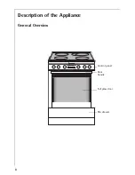 Предварительный просмотр 8 страницы AEG 41056VI Installation And Operating Instructions Manual