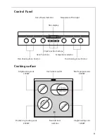 Preview for 9 page of AEG 41056VI Installation And Operating Instructions Manual