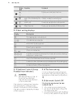 Предварительный просмотр 10 страницы AEG 41102IU-MN User Manual