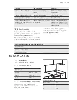 Предварительный просмотр 27 страницы AEG 41102IU-MN User Manual