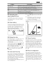 Preview for 11 page of AEG 43036IW-MN User Manual