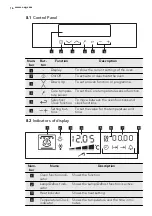 Preview for 16 page of AEG 43036IW-MN User Manual