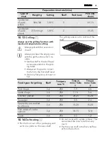 Preview for 31 page of AEG 43036IW-MN User Manual