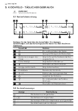 Preview for 48 page of AEG 43036IW-MN User Manual