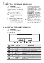 Preview for 54 page of AEG 43036IW-MN User Manual