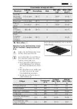 Preview for 71 page of AEG 43036IW-MN User Manual