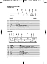 Preview for 7 page of AEG 4546 Instruction Manual