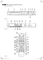 Preview for 3 page of AEG 4625 HC Instruction Manual