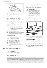 Preview for 32 page of AEG 47036IU-MN User Manual