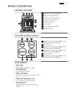 Preview for 7 page of AEG 47036IU User Manual