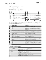 Preview for 9 page of AEG 47036IU User Manual