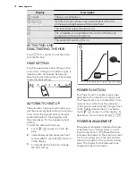 Preview for 10 page of AEG 47036IU User Manual