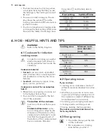 Preview for 12 page of AEG 47056IU User Manual