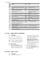 Preview for 10 page of AEG 47056VS-MN User Manual